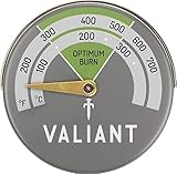 Valiant FIR116 Thermomètre magnétique - Vert/gris